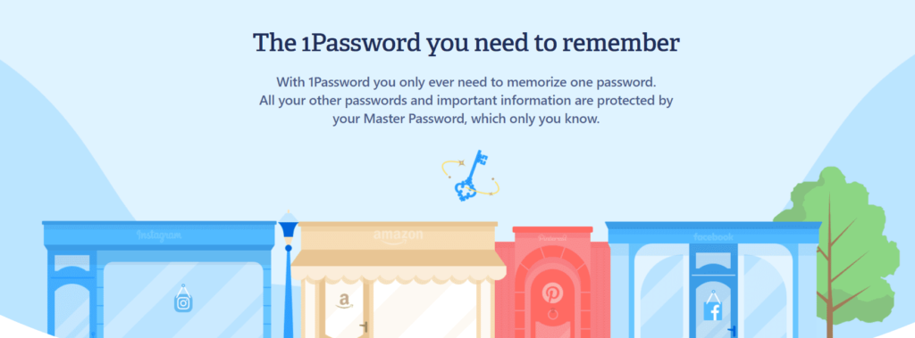 1password cover