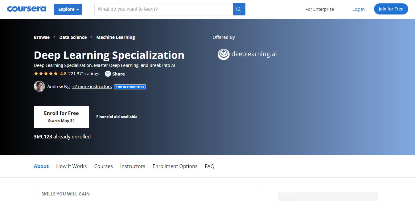 Best Free Deep learning courses & tutorials