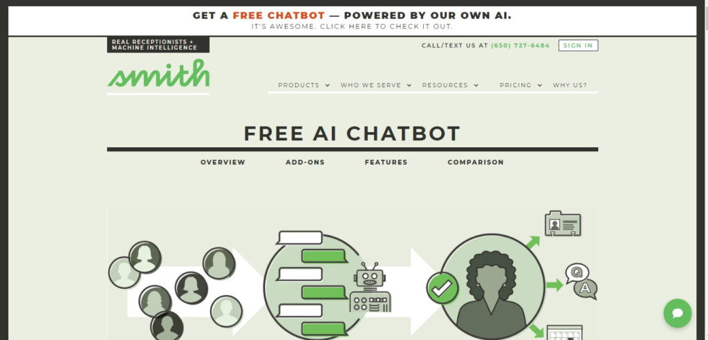 Free AI Powered Website Chat
