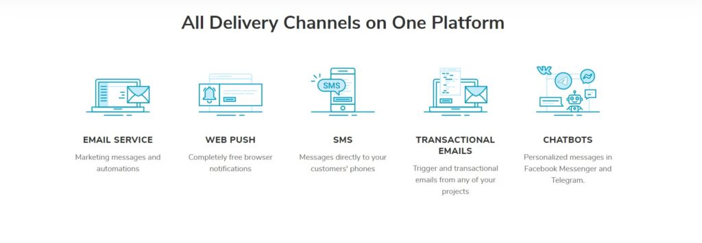 SendPulse Free Email Marketing tools
