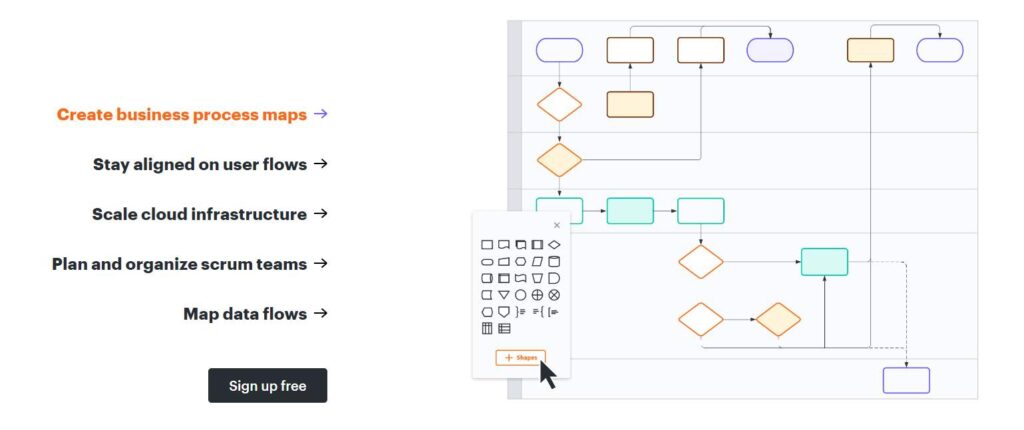 lucidchart create diagrams free