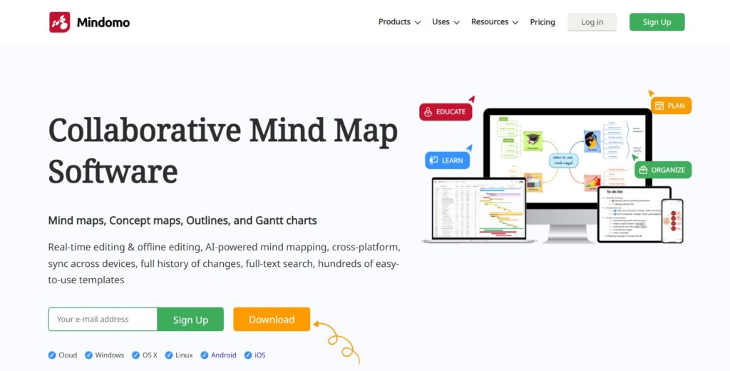 mindomo free mind map tool 6639d036e375e