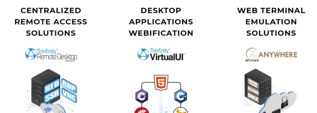 cybele software free integration software