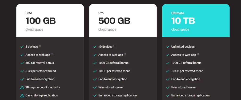 degoo free cloud storage site